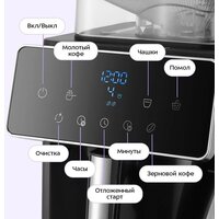 Капельная кофеварка Kitfort KT-7371 - Превью изображения №4 — Интернет-магазин Time-Shop
