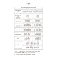Настольный усилитель Topping L50 (черный) - Превью изображения №6 — Интернет-магазин Time-Shop