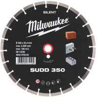 Milwaukee SUDD 350мм 4932479462