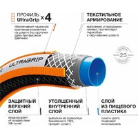 Шланг Daewoo Power UltraGrip DWH 5137 (3/4'', 50 м) - Превью изображения №5 — Интернет-магазин Time-Shop