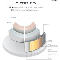 Излив Oltens Gota 39101800 - Превью изображения №3 — Интернет-магазин Time-Shop