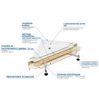 Душевой поддон Wemor 110/80/44 R (асимметричный) - Превью изображения №2 — Интернет-магазин Time-Shop