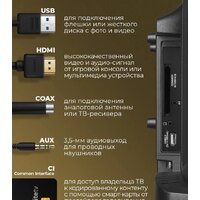 Телевизор MAUNFELD MLT24H01 - Превью изображения №6 — Интернет-магазин Time-Shop