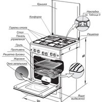 Кухонная плита GEFEST 5102-02 0001 (чугунные решетки) - Превью изображения №2 — Интернет-магазин Time-Shop