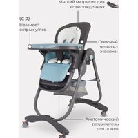 Высокий стульчик Rant Cafe RH300 (серый/голубой) - Превью изображения №10 — Интернет-магазин Time-Shop