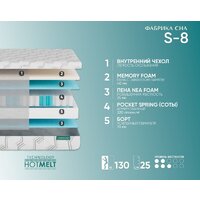 Матрас Фабрика сна S-8 180x200 - Превью изображения №2 — Интернет-магазин Time-Shop