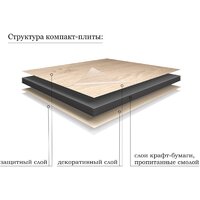  ЗОВ Столешница 13 CKP13W1195458C2S (белый) - Превью изображения №3 — Интернет-магазин Time-Shop
