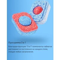 Отдельностоящая посудомоечная машина MAUNFELD MLP-06DW - Превью изображения №22 — Интернет-магазин Time-Shop