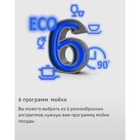 Отдельностоящая посудомоечная машина MAUNFELD MLP-06DW - Превью изображения №30 — Интернет-магазин Time-Shop