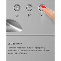 Отдельностоящая посудомоечная машина MAUNFELD MLP-06DW - Превью изображения №34 — Интернет-магазин Time-Shop