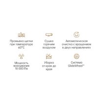 Вертикальный моющий пылесос Dreame H13 Pro Wet and Dry Vacuum (международная версия) - Превью изображения №25 — Интернет-магазин Time-Shop