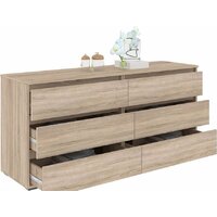 Комод Кортекс-мебель Бари 160 6ш (дуб сонома/дуб сонома/дуб сонома) - Превью изображения №2 — Интернет-магазин Time-Shop