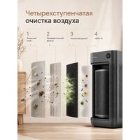 Очиститель воздуха SmartMi Air Purifier 3 KQJHQ03ZM - Превью изображения №8 — Интернет-магазин Time-Shop