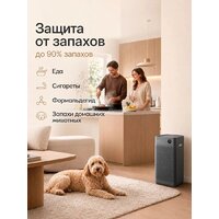 Очиститель воздуха SmartMi Air Purifier 3 KQJHQ03ZM - Превью изображения №7 — Интернет-магазин Time-Shop