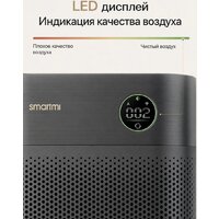 Очиститель воздуха SmartMi Air Purifier 3 KQJHQ03ZM - Превью изображения №16 — Интернет-магазин Time-Shop