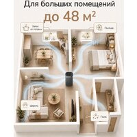 Очиститель воздуха SmartMi Air Purifier 3 KQJHQ03ZM - Превью изображения №14 — Интернет-магазин Time-Shop