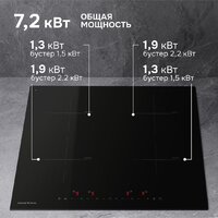 Варочная панель Zigmund & Shtain CI 22.6 B - Превью изображения №4 — Интернет-магазин Time-Shop