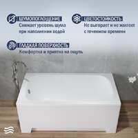 Ванна Lauter Sophia 130 21205130 (с каркасом и сифоном 21Y11021 матовый черный) - Превью изображения №4 — Интернет-магазин Time-Shop