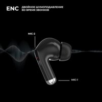 Наушники Deppa Air Icon Pro - Превью изображения №5 — Интернет-магазин Time-Shop