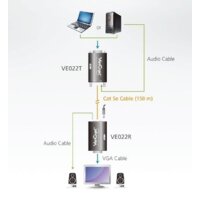 Удлинитель Aten VE022-AT-G - Превью изображения №4 — Интернет-магазин Time-Shop