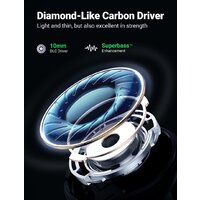 Наушники Ugreen HiTune X6 ANC - Превью изображения №3 — Интернет-магазин Time-Shop