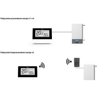 Терморегулятор Tech ST-292 v2 (черный) - Превью изображения №4 — Интернет-магазин Time-Shop