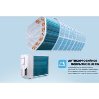 Кондиционер CENTEK CT-65S07+ - Превью изображения №12 — Интернет-магазин Time-Shop