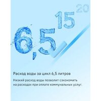 Отдельностоящая посудомоечная машина MAUNFELD MLP-06DS - Превью изображения №22 — Интернет-магазин Time-Shop