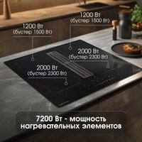 Варочная панель Zigmund & Shtain CIS 303.60 BX - Превью изображения №3 — Интернет-магазин Time-Shop