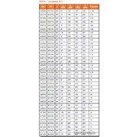 Фитинг Ostendorf тройник KGEA 250/160x45° - Превью изображения №3 — Интернет-магазин Time-Shop