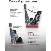 Детское автокресло Forsage Kids BS12 (black) - Превью изображения №8 — Интернет-магазин Time-Shop