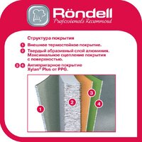 Сковорода Rondell Fjord RDA-1796 - Превью изображения №7 — Интернет-магазин Time-Shop