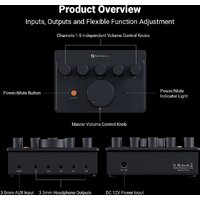 Настольный усилитель Fosi Audio PH05 - Превью изображения №3 — Интернет-магазин Time-Shop