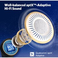 Наушники EarFun Air Pro 3 (черный) - Превью изображения №4 — Интернет-магазин Time-Shop