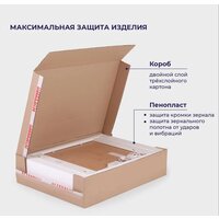  Пекам Шкаф с зеркалом LED Marta 40x80 (с сенсором на прикосновение) - Превью изображения №8 — Интернет-магазин Time-Shop