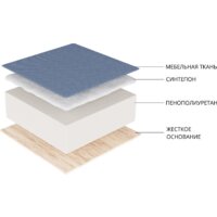 Диван Sundays Home Надежда 121129 (рогожка Амур, серый) - Превью изображения №9 — Интернет-магазин Time-Shop