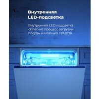 Встраиваемая посудомоечная машина MAUNFELD MLP-12IMR - Превью изображения №34 — Интернет-магазин Time-Shop