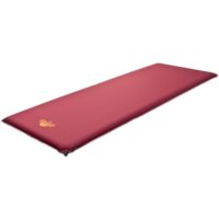 Туристические коврики