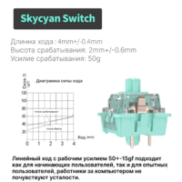 Клавиатура Royal Kludge RK-H81 RGB White Night (RK Cyan) - Превью изображения №8 — Интернет-магазин Time-Shop