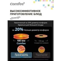 Варочная панель Comfee CIH401 - Превью изображения №6 — Интернет-магазин Time-Shop