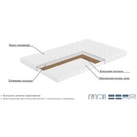 Матрас Mio Tesoro Тип 45 160x200 (джерси трикот) - Превью изображения №5 — Интернет-магазин Time-Shop