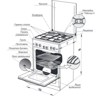 Кухонная плита GEFEST 5110-01 - Превью изображения №4 — Интернет-магазин Time-Shop