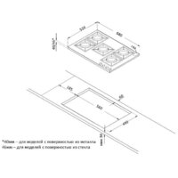 Варочная панель Korting HG 761 CTSI - Превью изображения №2 — Интернет-магазин Time-Shop