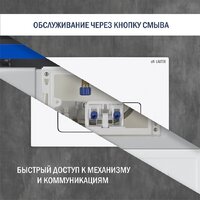 Унитаз подвесной Lauter Sulzdorf с микролифтом и кнопкой смыва 219702F (белый/белый) - Превью изображения №12 — Интернет-магазин Time-Shop