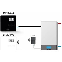 Терморегулятор Tech ST-294 v2 (белый) - Превью изображения №4 — Интернет-магазин Time-Shop