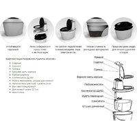 Биотуалет Rostok 206.1000.004.0 (белый гранит) - Превью изображения №2 — Интернет-магазин Time-Shop