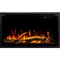 Электрокамины и биокамины