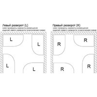Ванна Lavinia Boho Art II 170х72,5 3713170R - Превью изображения №3 — Интернет-магазин Time-Shop