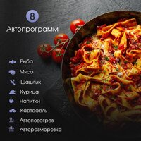 Микроволновая печь Zigmund & Shtain BMO 24 B - Превью изображения №6 — Интернет-магазин Time-Shop