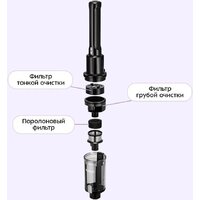 Пылесос Kitfort KT-5303 - Превью изображения №6 — Интернет-магазин Time-Shop